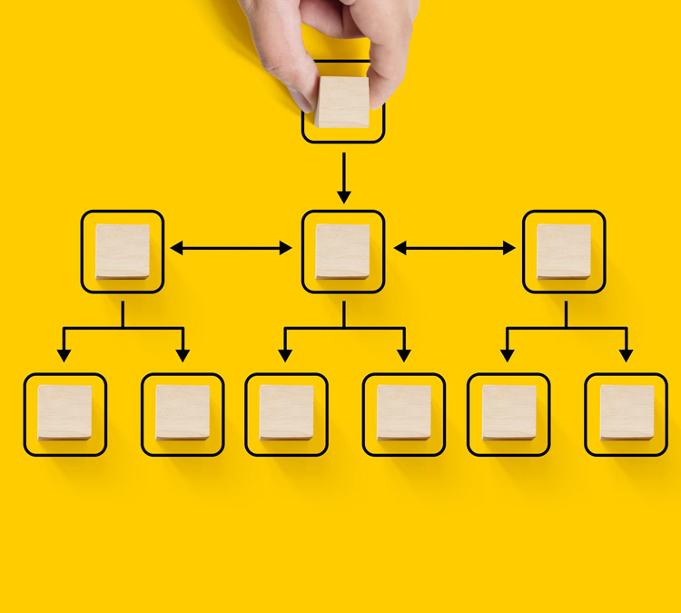 Sitemap Nedir ve Ne İşe Yarar?